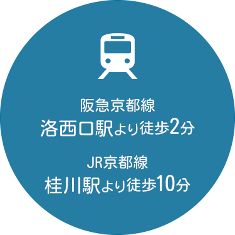 心療内科・精神科・老年精神科・もの忘れ・認知症。
